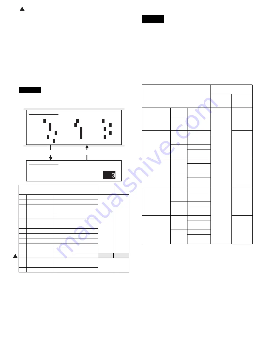 Sharp AR-M550N Service Manual Download Page 248