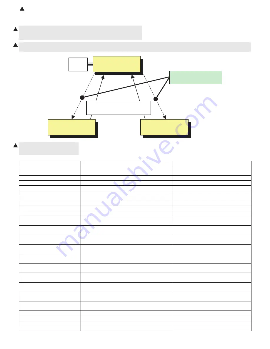 Sharp AR-M550N Service Manual Download Page 259