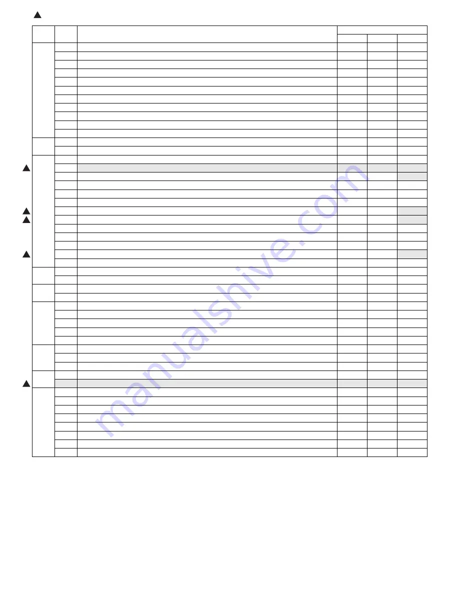 Sharp AR-M550N Service Manual Download Page 262