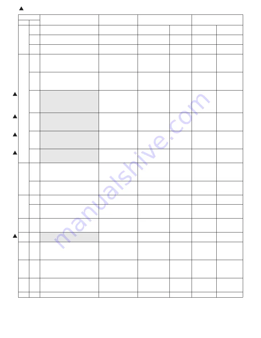 Sharp AR-M550N Service Manual Download Page 267