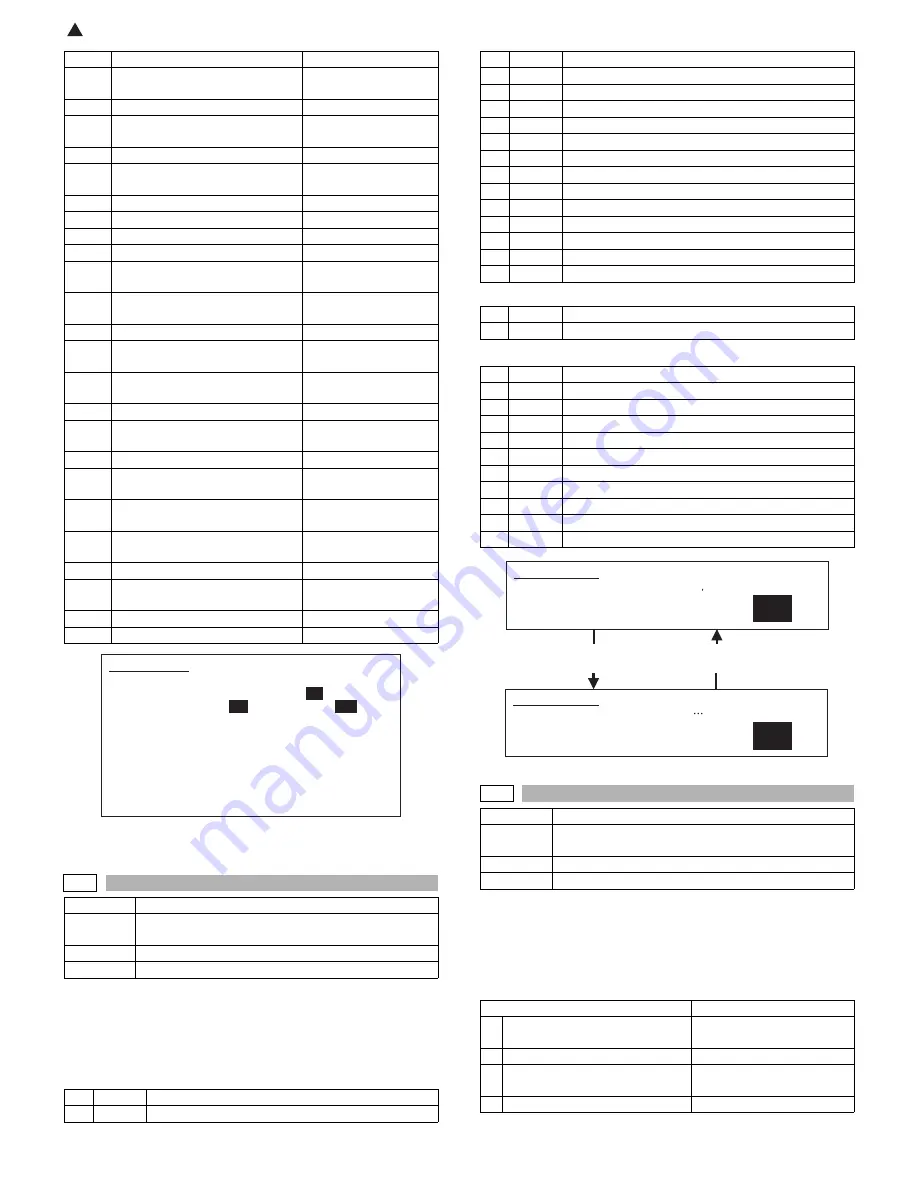 Sharp AR-M550N Service Manual Download Page 280