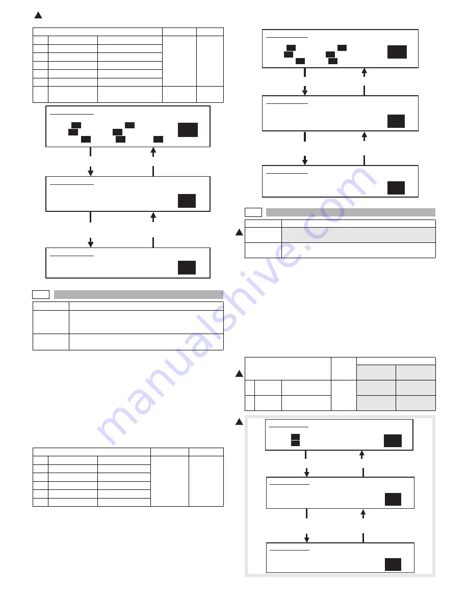 Sharp AR-M550N Service Manual Download Page 286