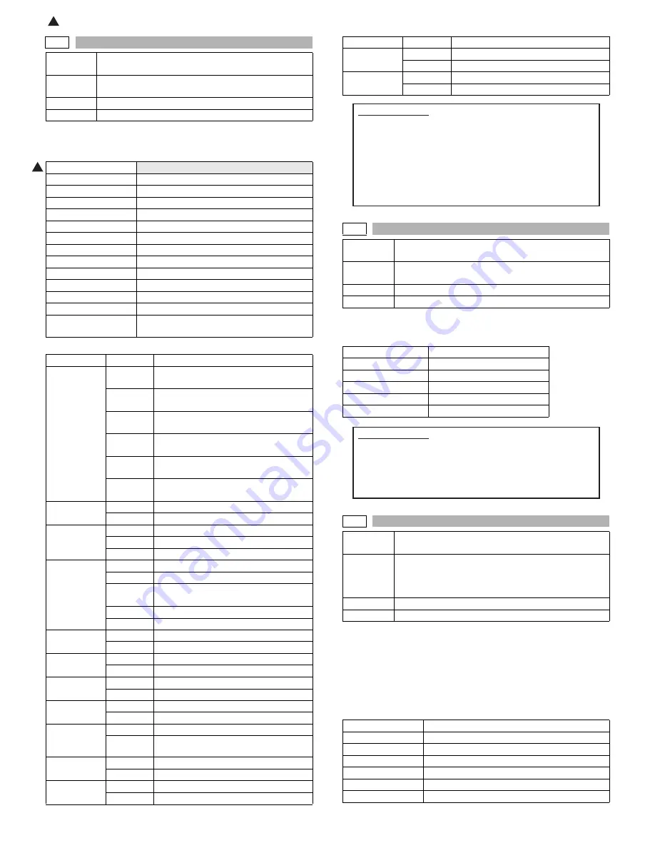 Sharp AR-M550N Service Manual Download Page 293