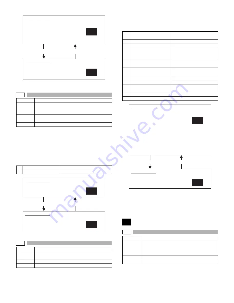 Sharp AR-M550N Service Manual Download Page 298