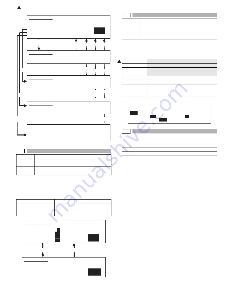 Sharp AR-M550N Service Manual Download Page 304