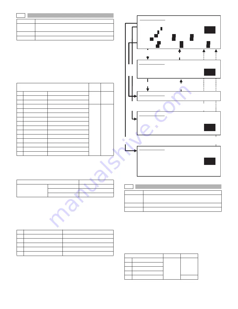 Sharp AR-M550N Service Manual Download Page 316