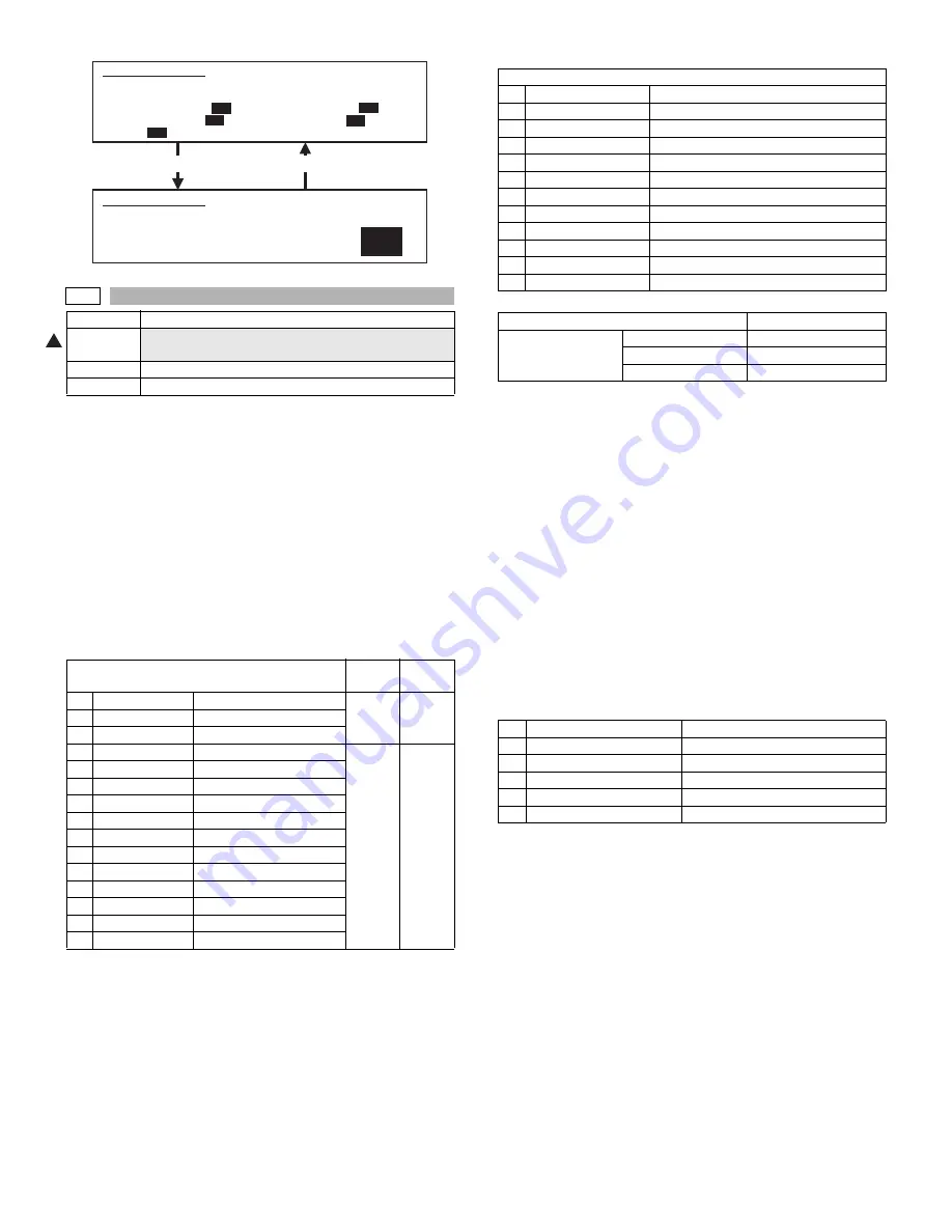 Sharp AR-M550N Service Manual Download Page 317