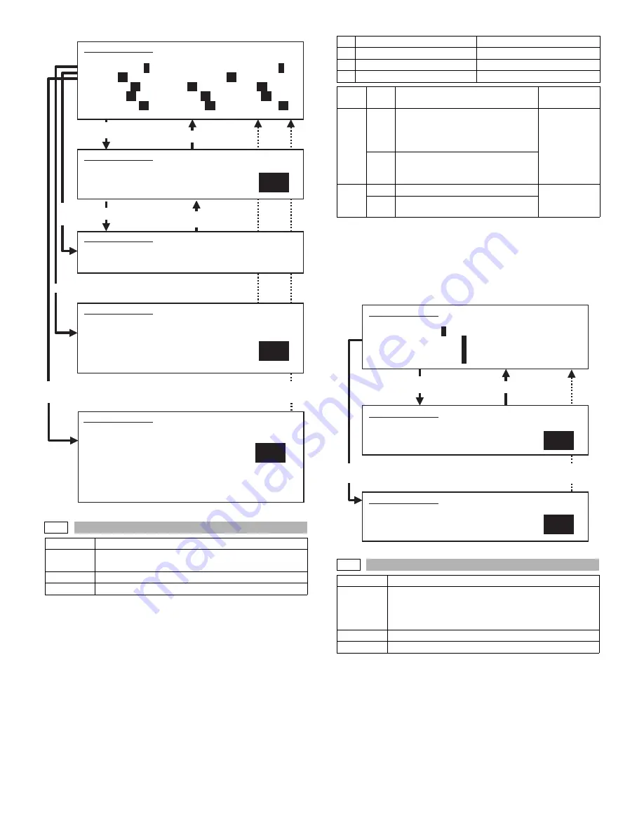 Sharp AR-M550N Service Manual Download Page 318