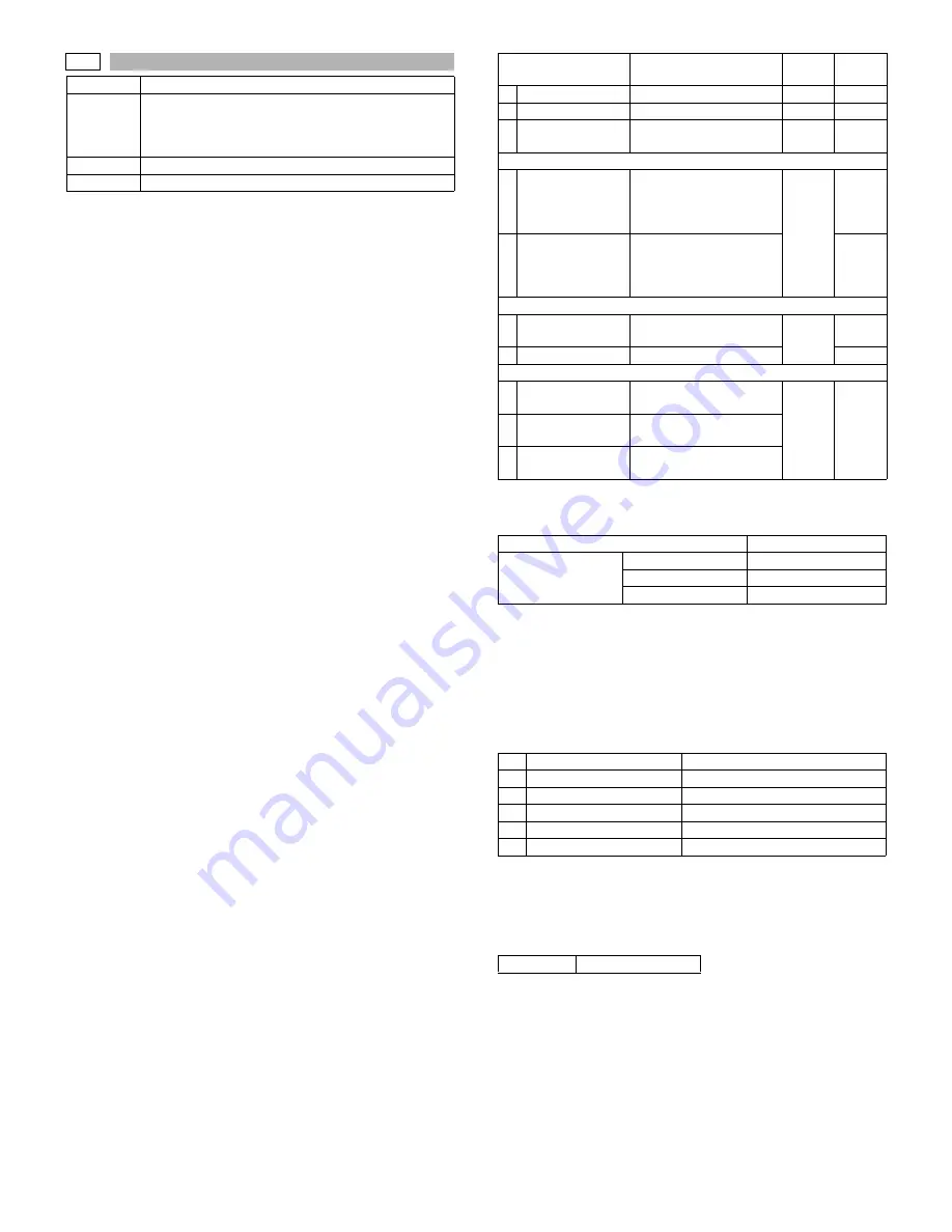 Sharp AR-M550N Service Manual Download Page 325