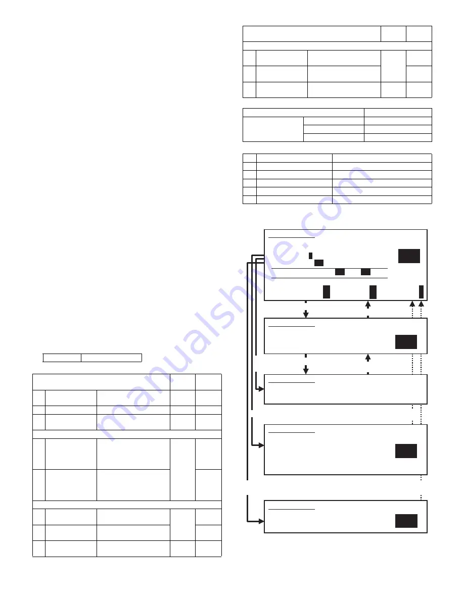 Sharp AR-M550N Service Manual Download Page 329