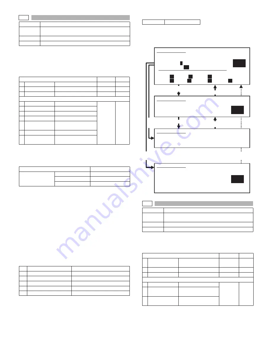 Sharp AR-M550N Service Manual Download Page 330