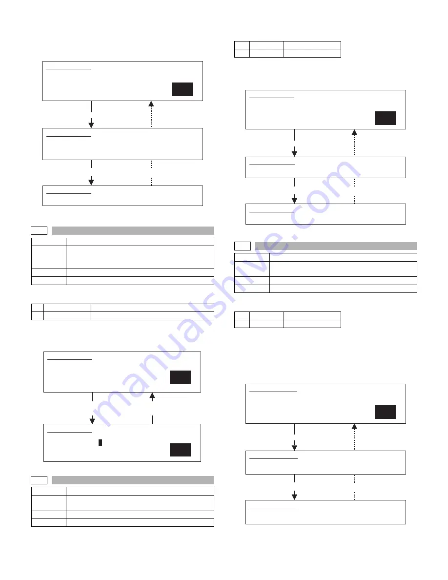 Sharp AR-M550N Service Manual Download Page 338