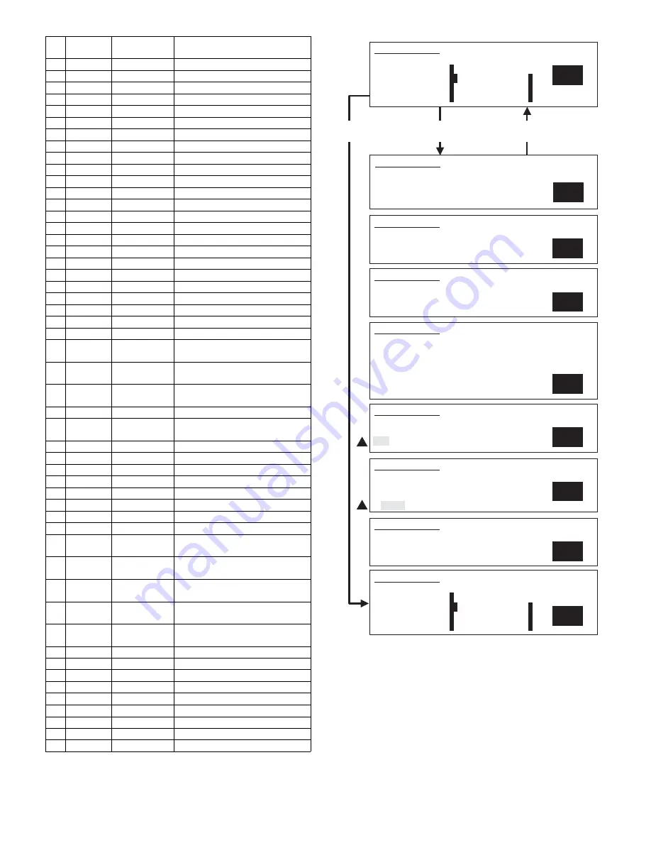 Sharp AR-M550N Service Manual Download Page 341