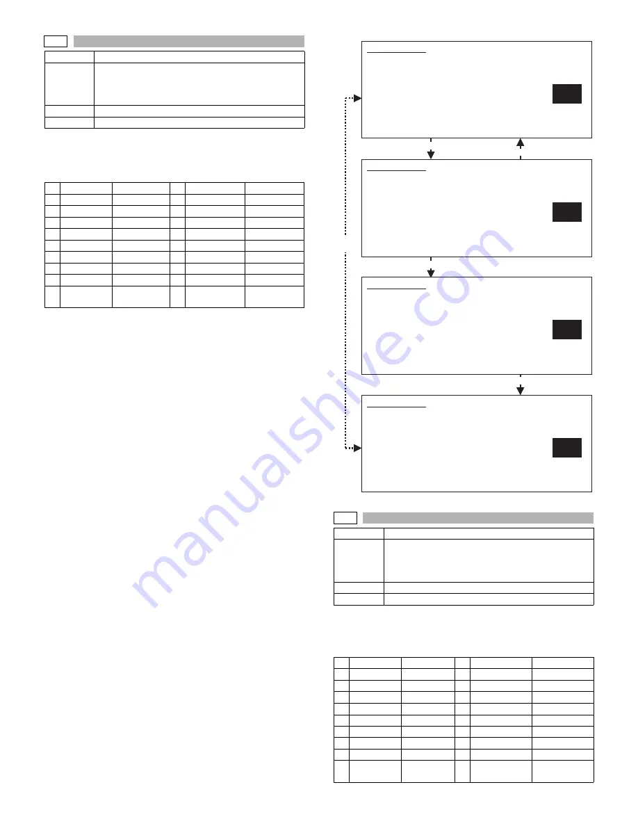 Sharp AR-M550N Service Manual Download Page 346