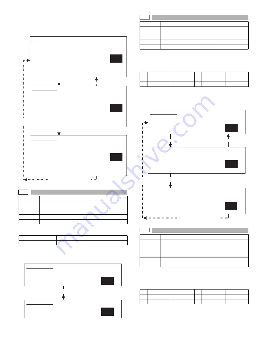 Sharp AR-M550N Service Manual Download Page 347