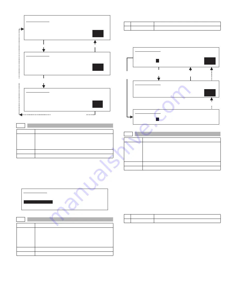 Sharp AR-M550N Service Manual Download Page 348