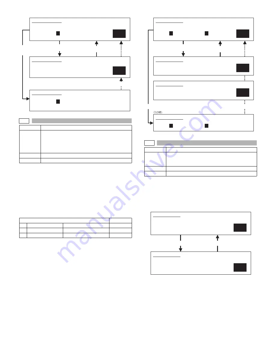 Sharp AR-M550N Service Manual Download Page 349