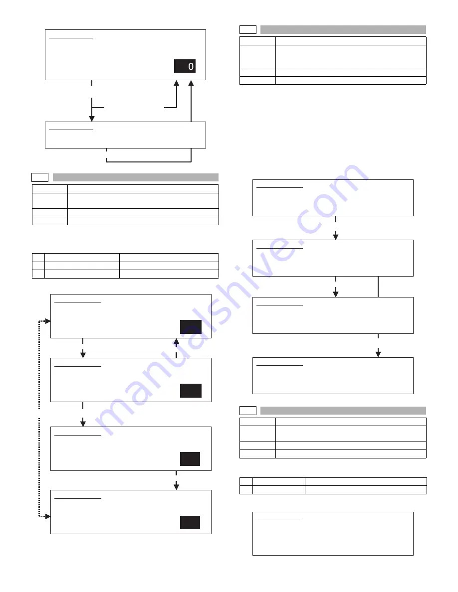 Sharp AR-M550N Service Manual Download Page 351