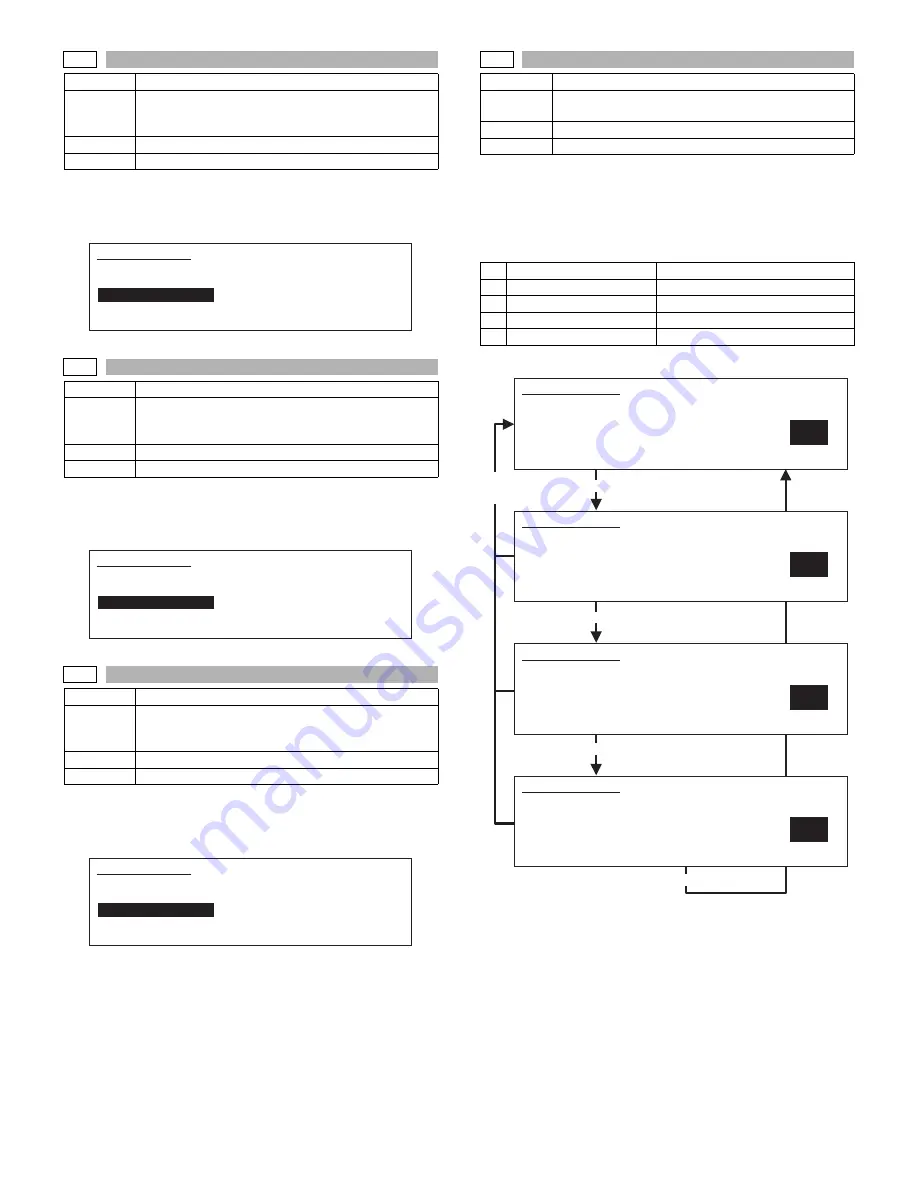 Sharp AR-M550N Service Manual Download Page 352