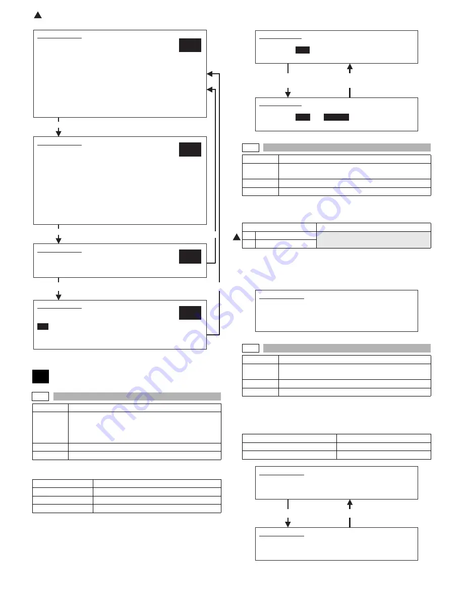 Sharp AR-M550N Service Manual Download Page 355