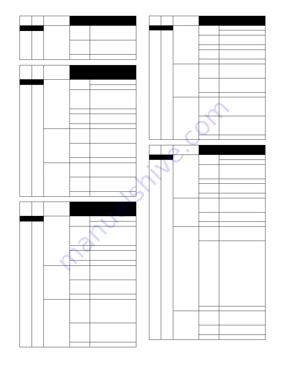 Sharp AR-M550N Service Manual Download Page 363