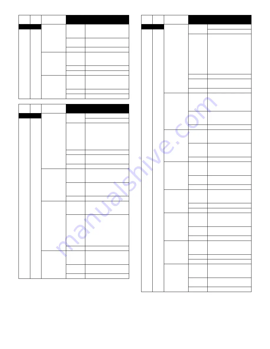 Sharp AR-M550N Service Manual Download Page 365