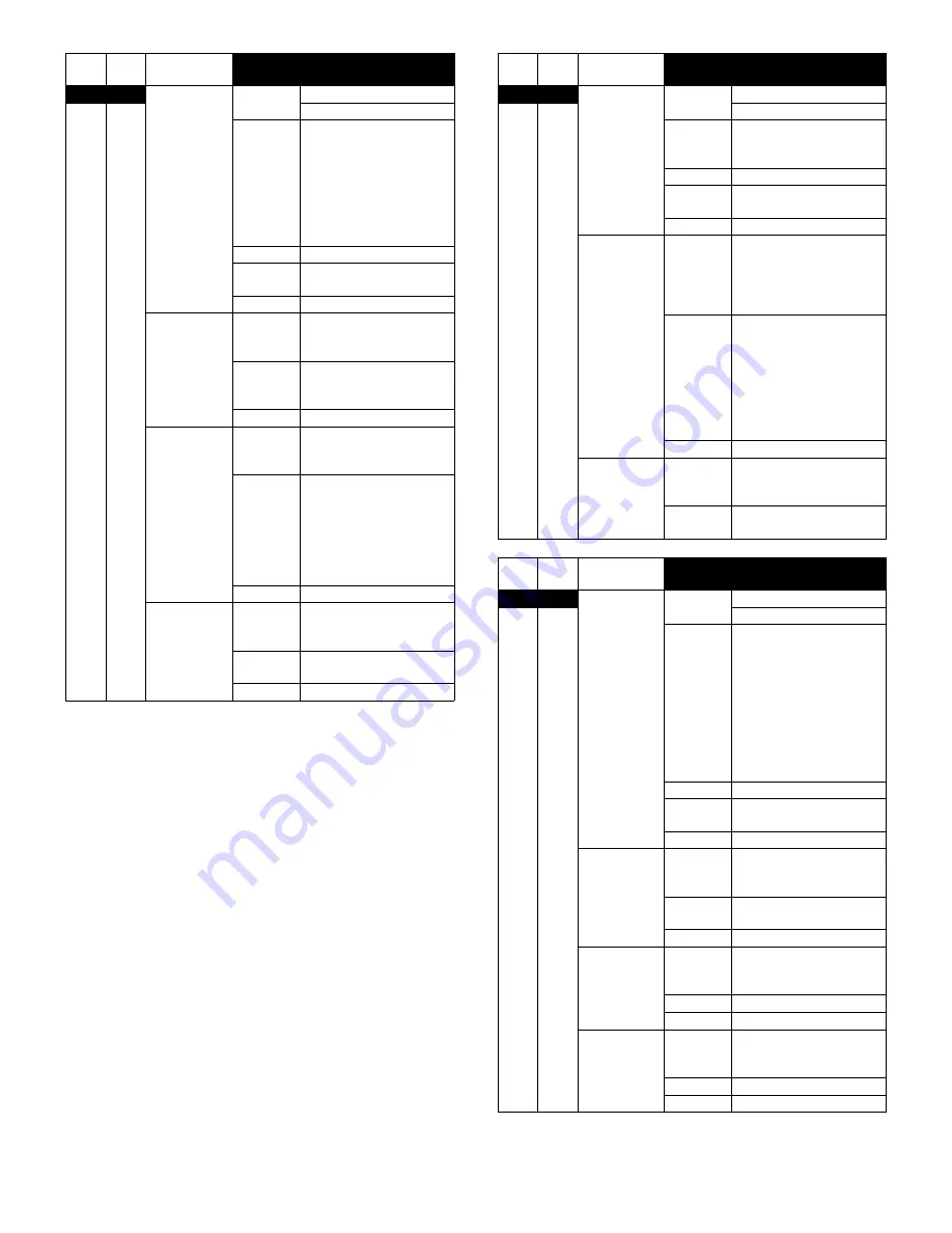 Sharp AR-M550N Service Manual Download Page 366