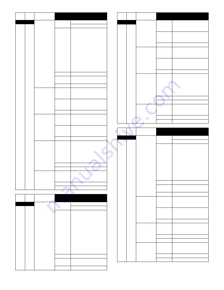 Sharp AR-M550N Service Manual Download Page 367