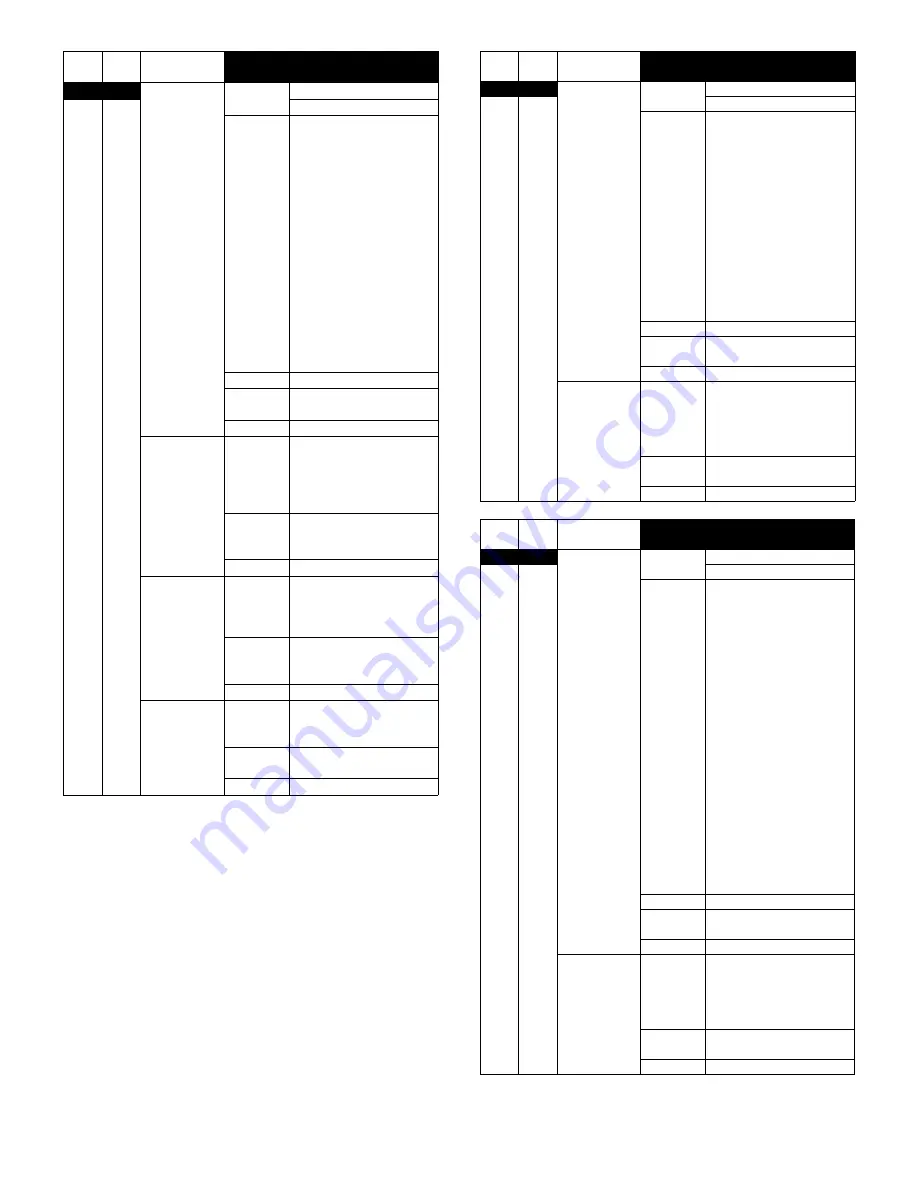 Sharp AR-M550N Service Manual Download Page 370