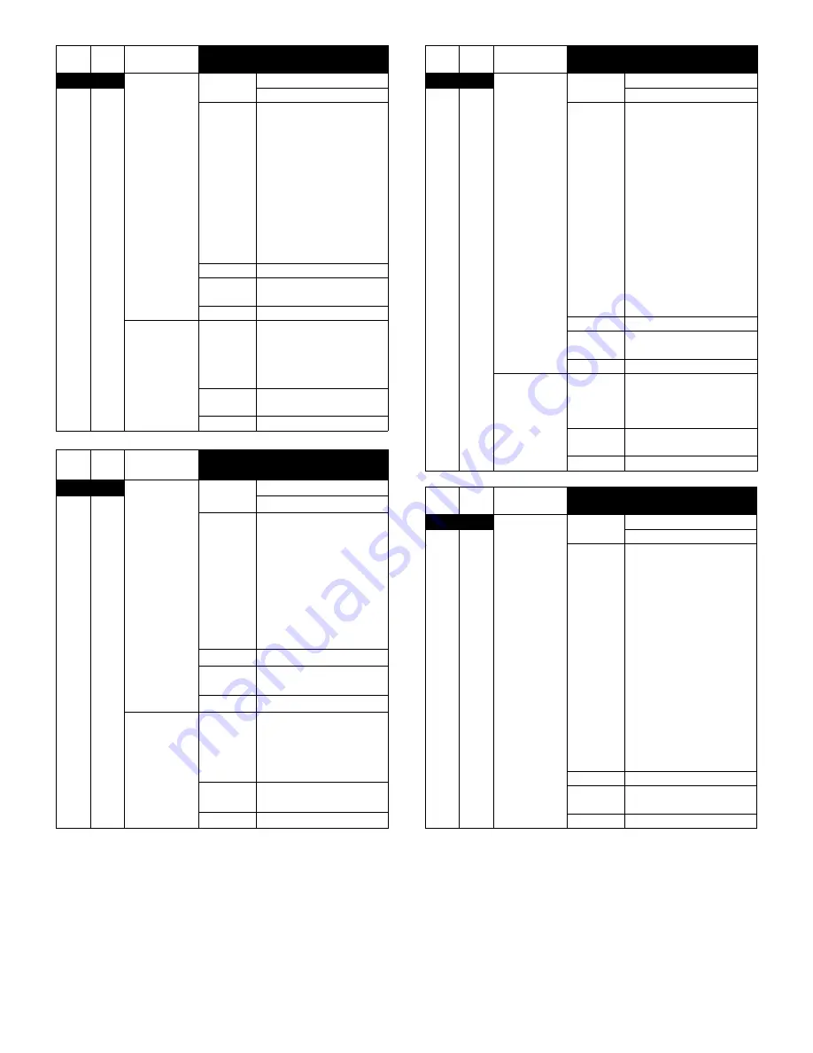 Sharp AR-M550N Service Manual Download Page 372