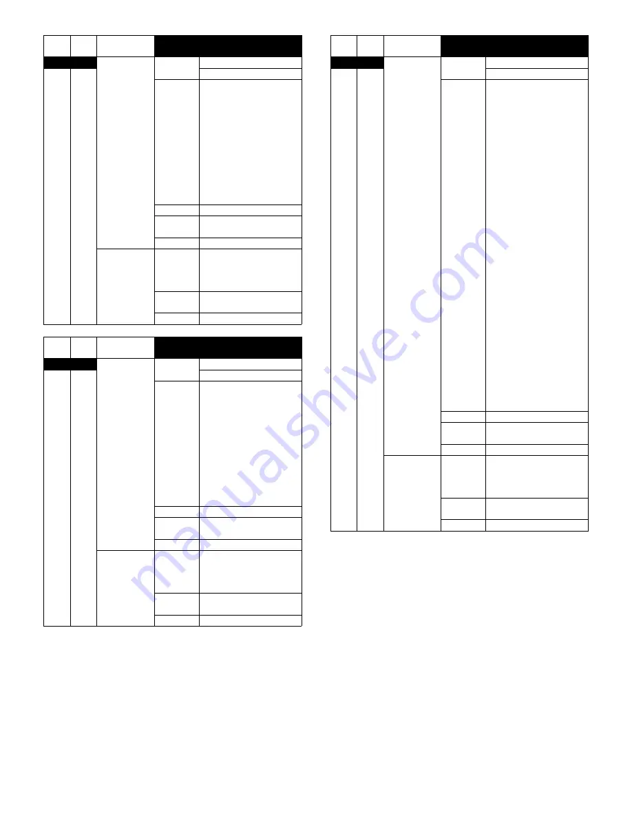 Sharp AR-M550N Service Manual Download Page 375