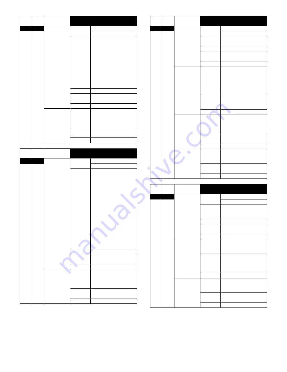 Sharp AR-M550N Service Manual Download Page 376