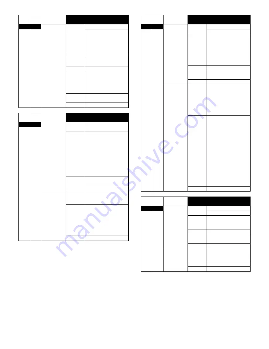 Sharp AR-M550N Service Manual Download Page 377