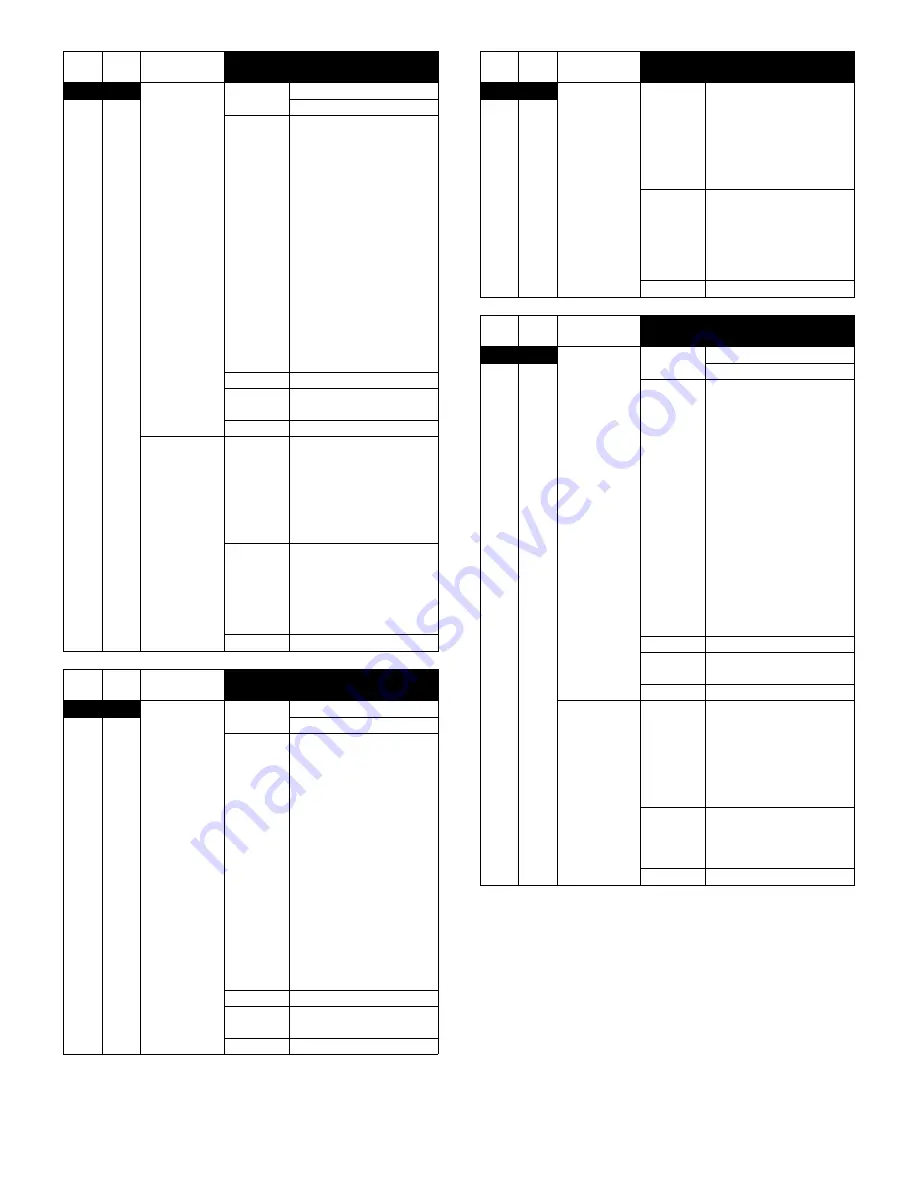 Sharp AR-M550N Service Manual Download Page 380