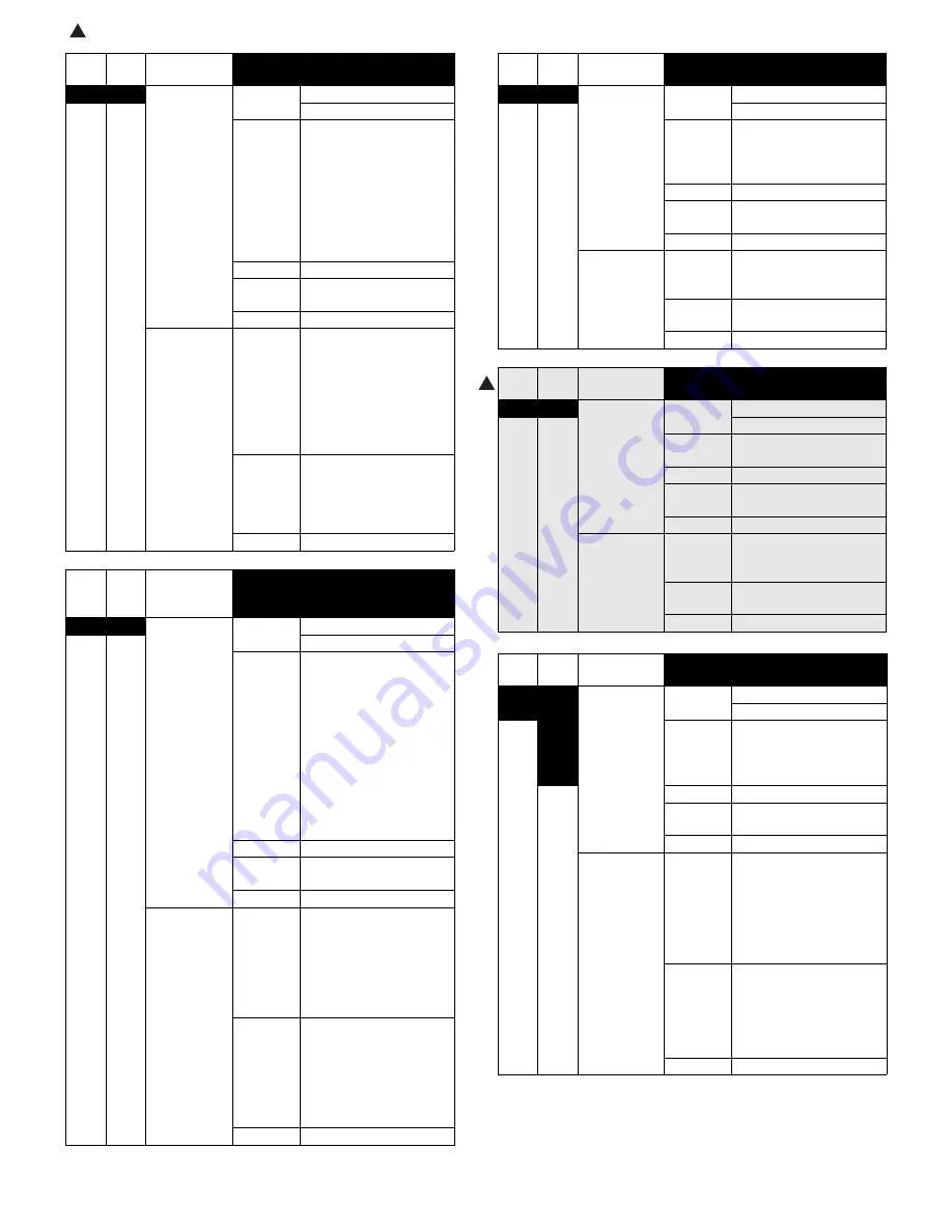 Sharp AR-M550N Service Manual Download Page 383