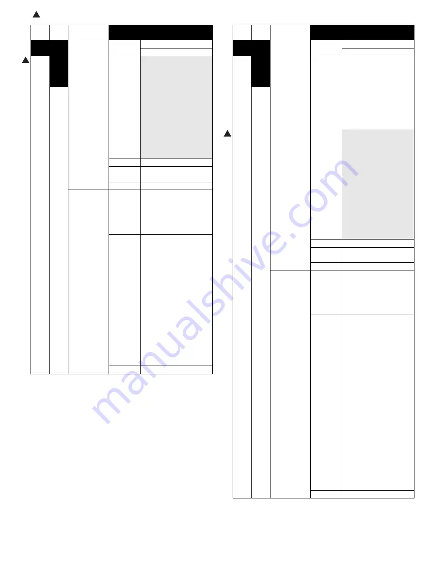 Sharp AR-M550N Service Manual Download Page 384