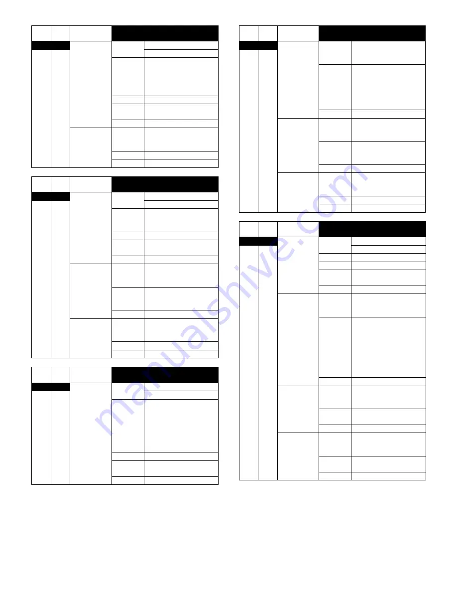 Sharp AR-M550N Service Manual Download Page 388