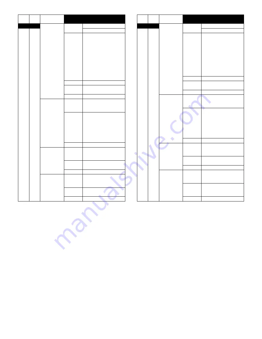 Sharp AR-M550N Service Manual Download Page 390