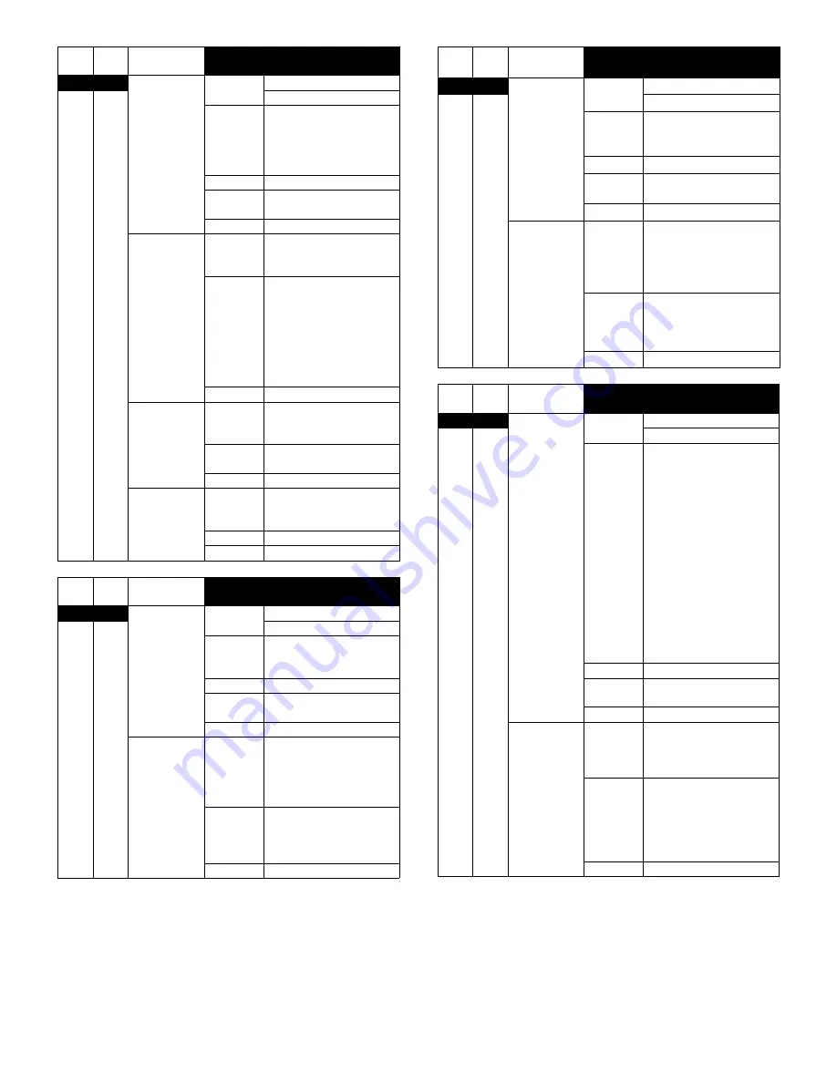 Sharp AR-M550N Service Manual Download Page 392