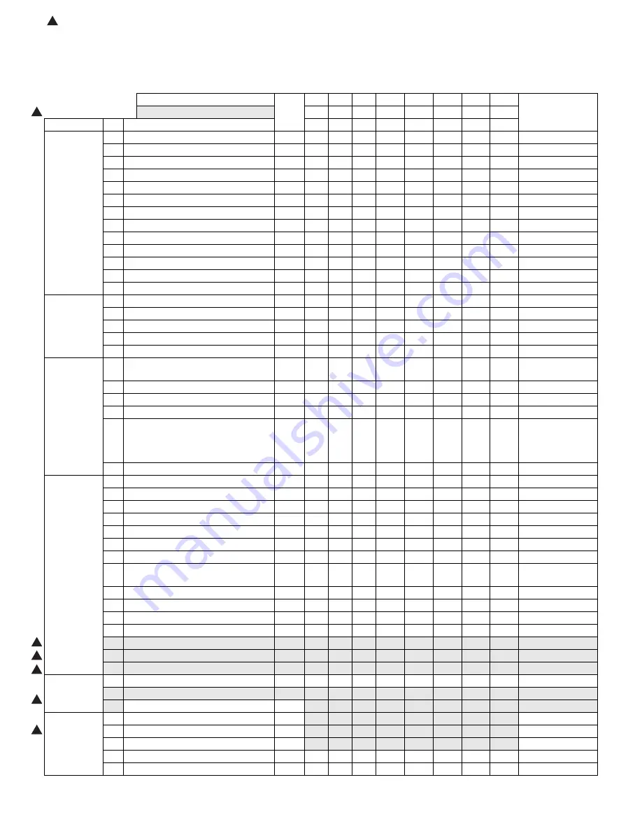 Sharp AR-M550N Service Manual Download Page 400