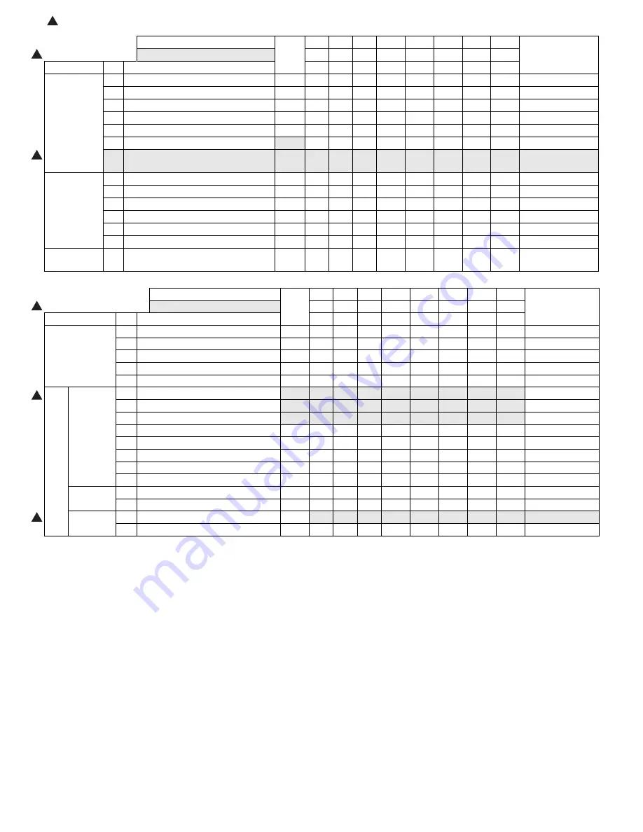 Sharp AR-M550N Service Manual Download Page 401