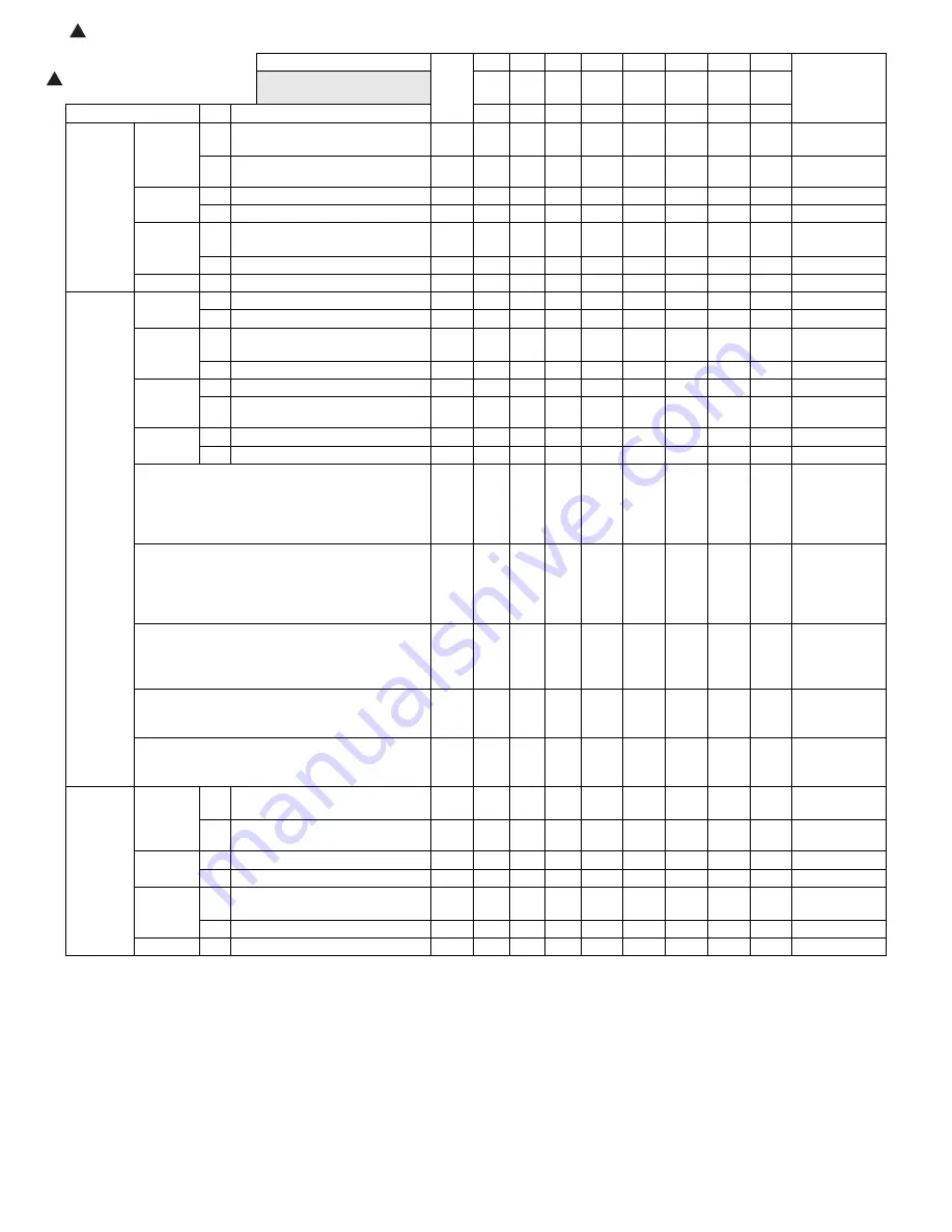 Sharp AR-M550N Service Manual Download Page 402