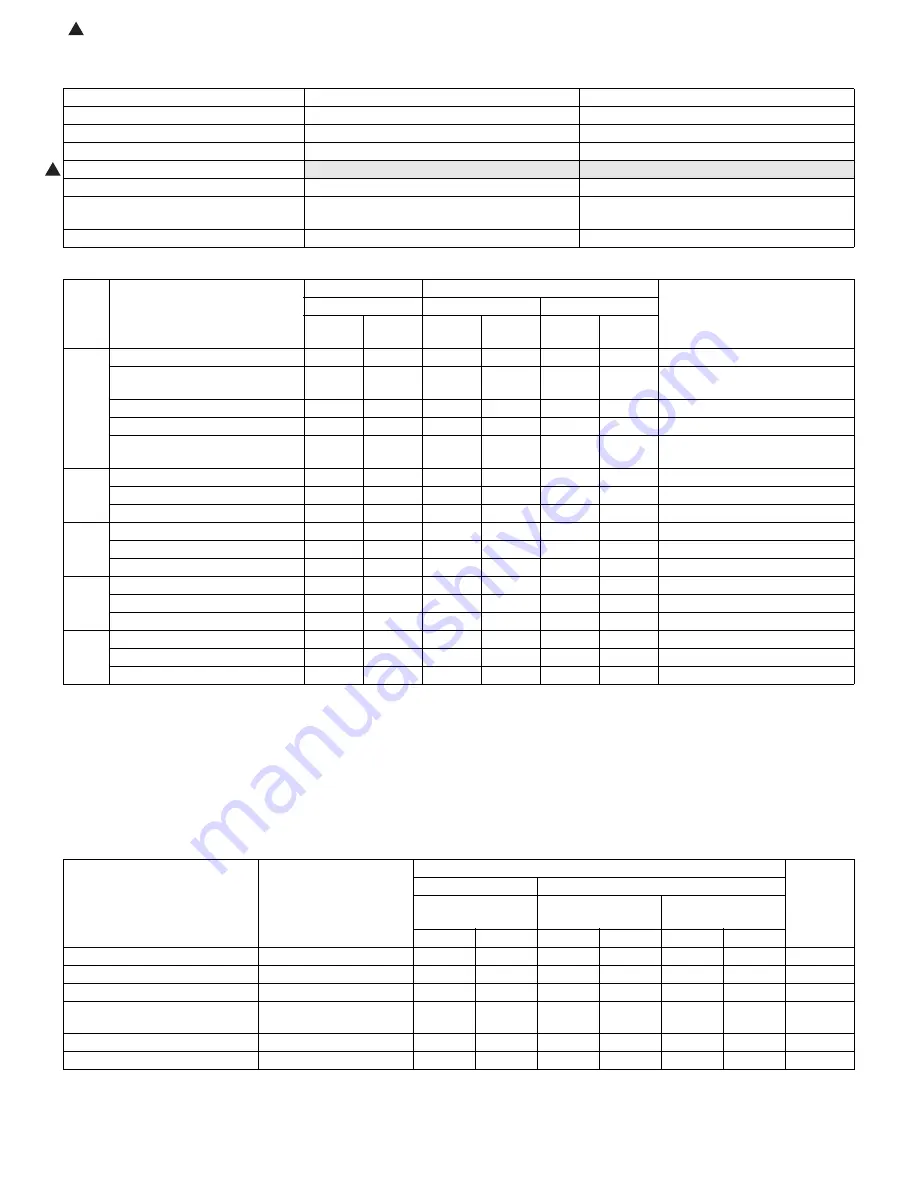 Sharp AR-M550N Service Manual Download Page 418