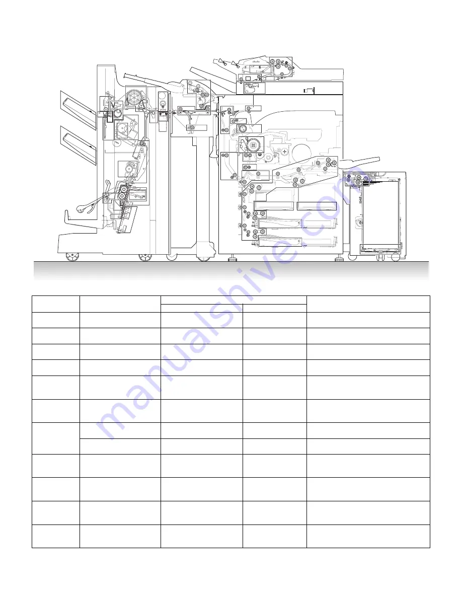 Sharp AR-M550N Service Manual Download Page 427