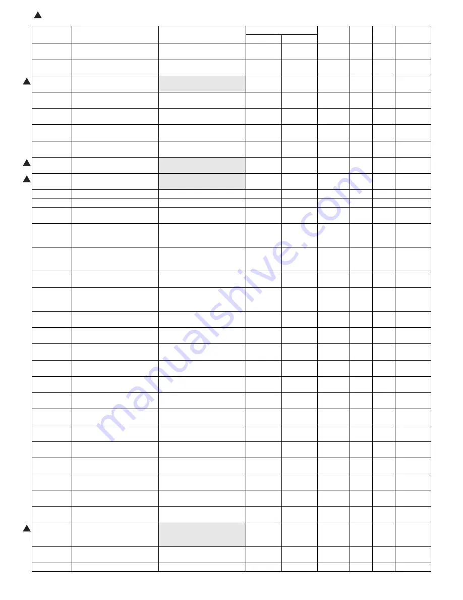 Sharp AR-M550N Service Manual Download Page 450