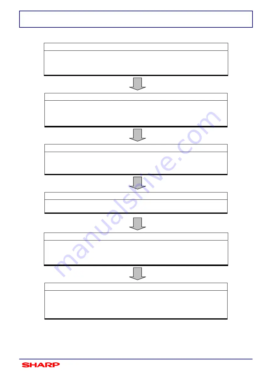 Sharp AR-M550U Technical Manual Download Page 8