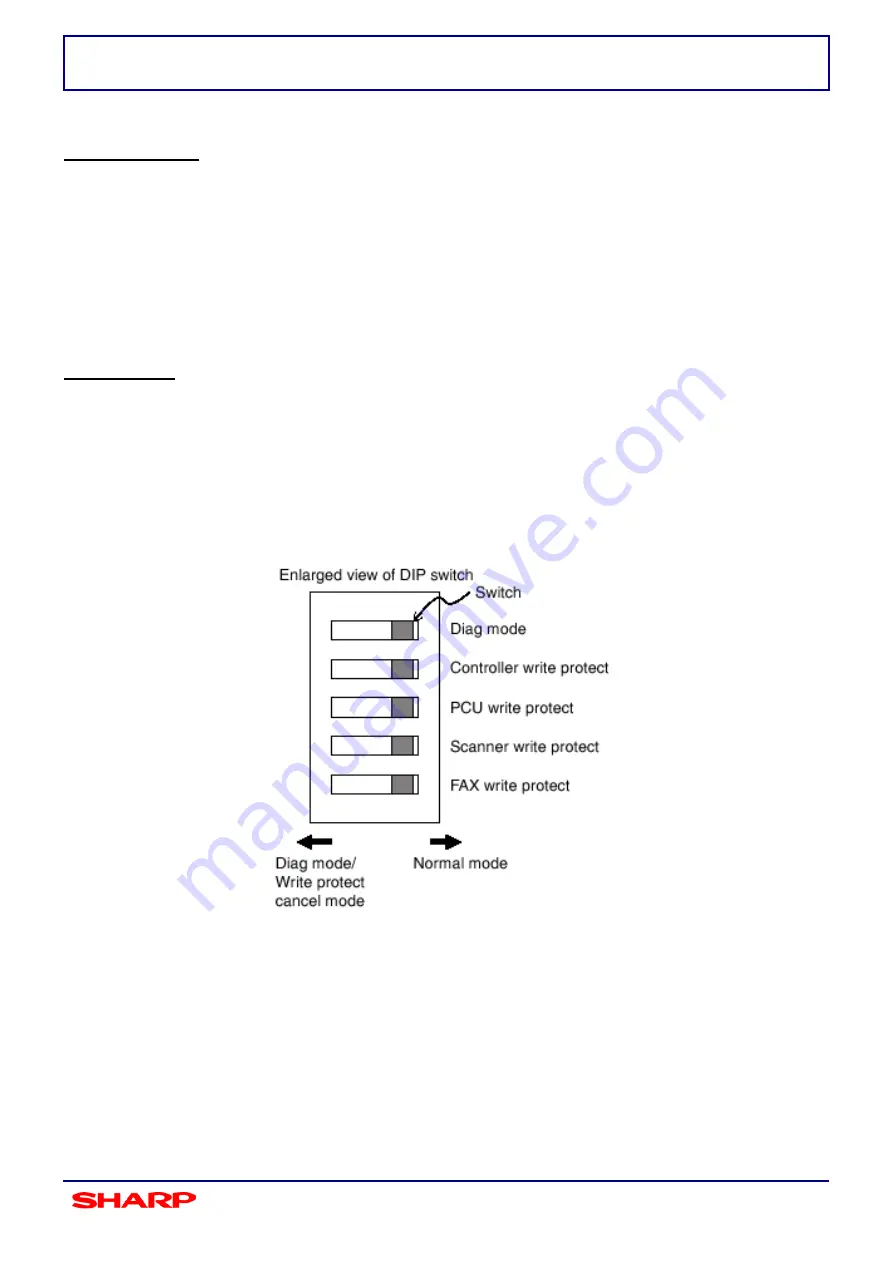 Sharp AR-M550U Technical Manual Download Page 20