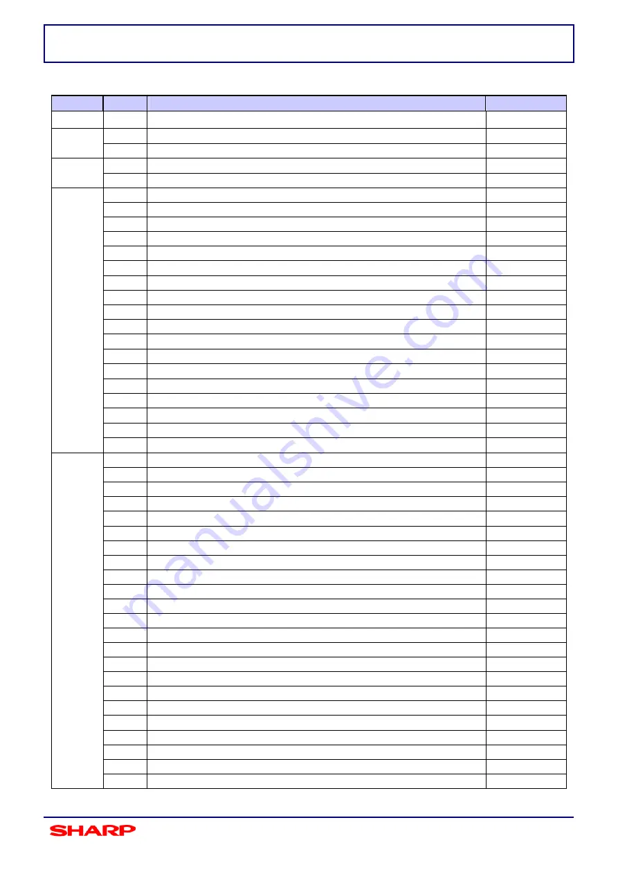 Sharp AR-M550U Technical Manual Download Page 34