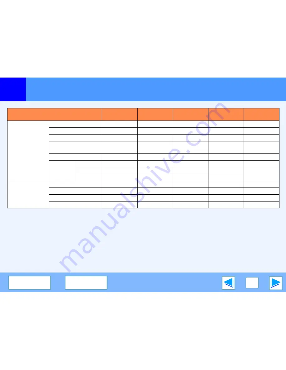 Sharp AR-NB2 Online Manual Download Page 42