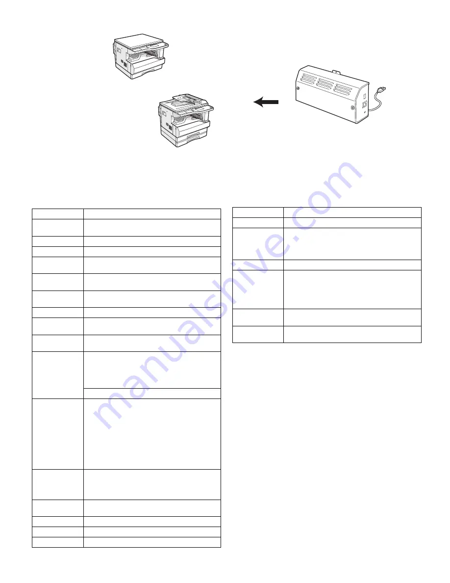 Sharp AR-NB3 Options Manual Download Page 3